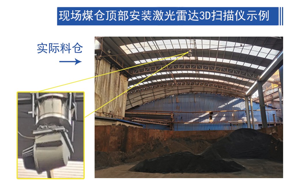 固定式激光雷達(dá)3D掃描儀盤庫(kù)系統(tǒng)(圖6)