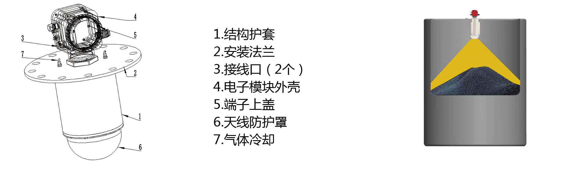 3D雷達(dá)物位掃描機(jī)器人(圖1)