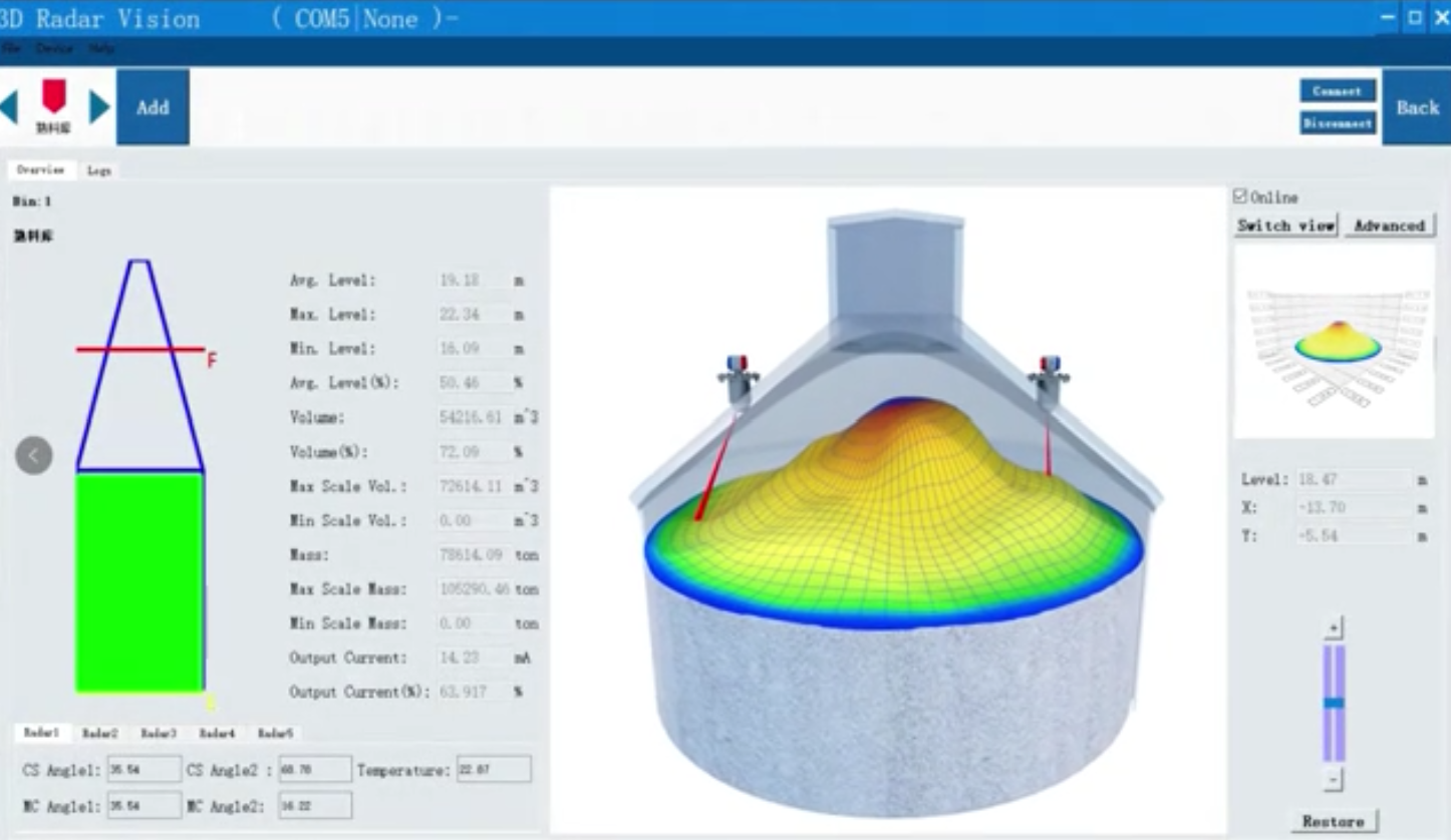 淺談智能盤(pán)庫(kù)系統(tǒng)在水泥熟料庫(kù)的應(yīng)用(圖6) 淺談智能盤(pán)庫(kù)系統(tǒng)在水泥熟料庫(kù)的應(yīng)用(圖6)