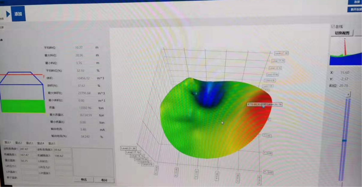 淺談智能盤(pán)庫(kù)系統(tǒng)在水泥熟料庫(kù)的應(yīng)用(圖10) 淺談智能盤(pán)庫(kù)系統(tǒng)在水泥熟料庫(kù)的應(yīng)用(圖10)