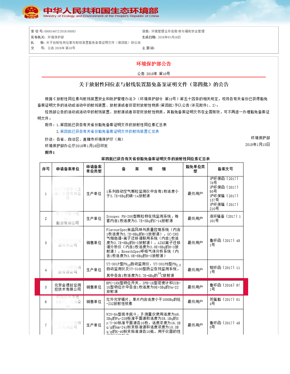 NA22非接觸式環(huán)保型放射性物位計(jì)IUB-1K(圖1)