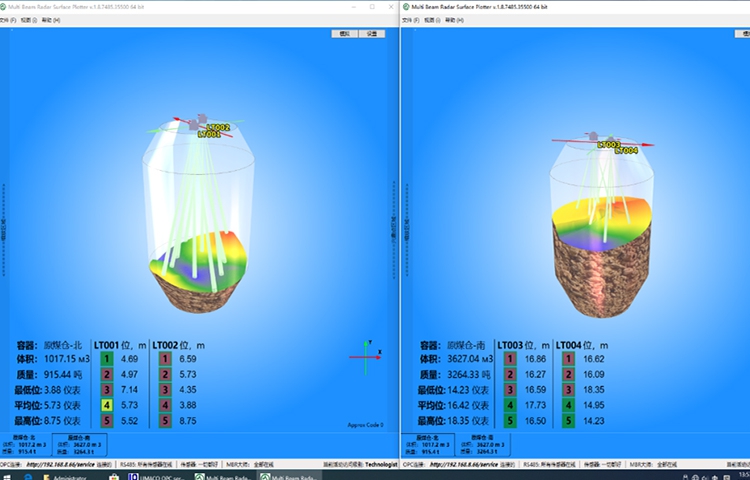 冀中能源峰峰集團馬頭洗選廠智能配煤系統(tǒng)獲中國煤炭加工利用協(xié)會“五小創(chuàng)新”優(yōu)秀成果一等獎